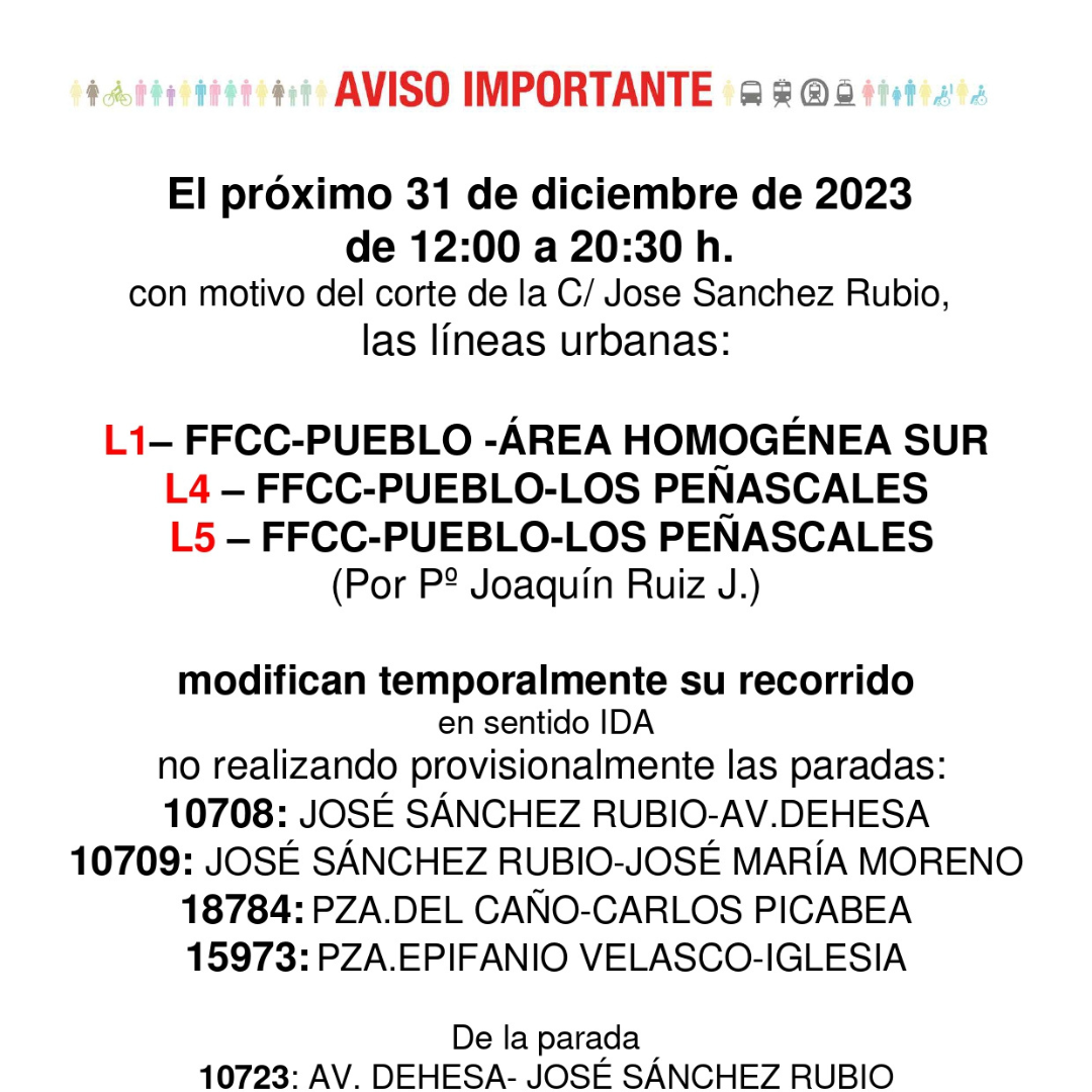 Cortes de tráfico este domingo en Torrelodones